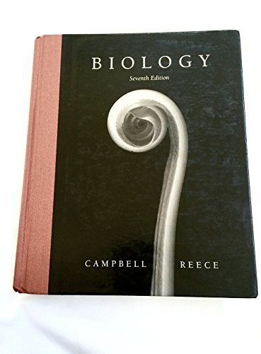Biology