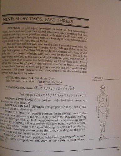 Illustrated Dance Technique of Jose Limon