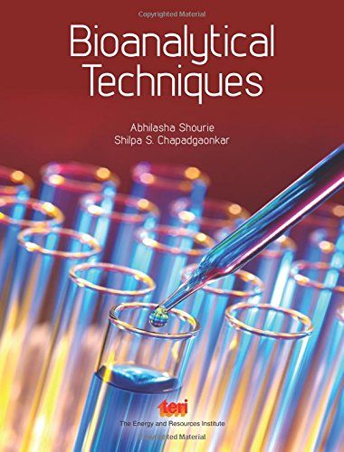 Bioanalytical Techniques