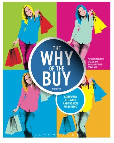 The Why of the Buy: Consumer Behavior and Fashion Marketing