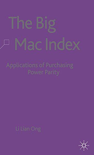 The Big Mac Index: Applications of Purchasing Power Parity