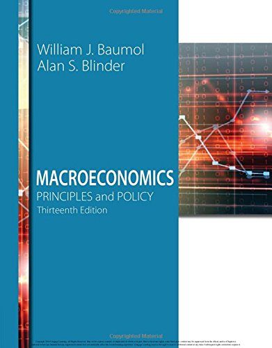 Macroeconomics: Principles and Policy