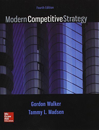 Modern Competitive Strategy
