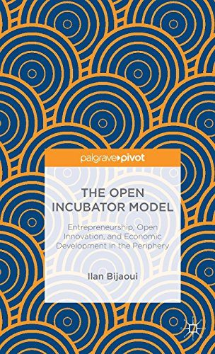 The Open Incubator Model: Entrepreneurship, Open Innovation, and Economic Development in the Periphery