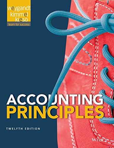 Accounting Principles