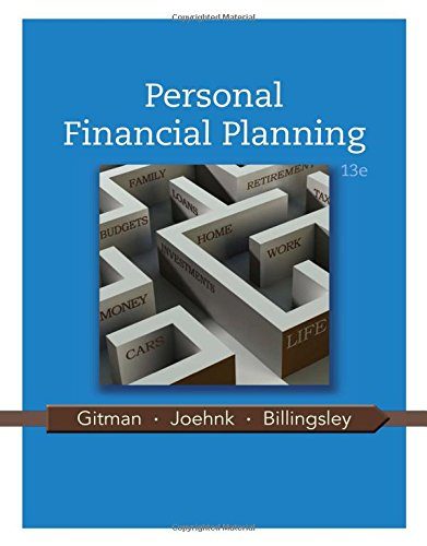 Personal Financial Planning