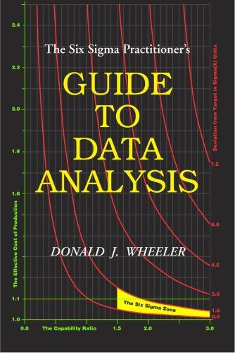 The Six SIGMA Practitioner's Guide to Data Analysis