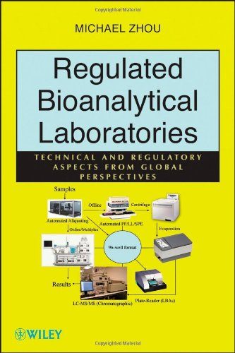 Regulated Bioanalytical Laboratories: Technical and Regulatory Aspects from Global Perspectives