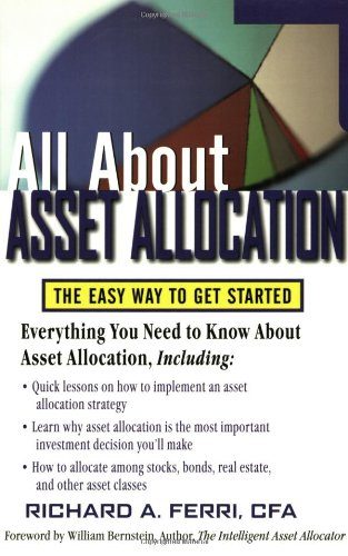 All About Asset Allocation