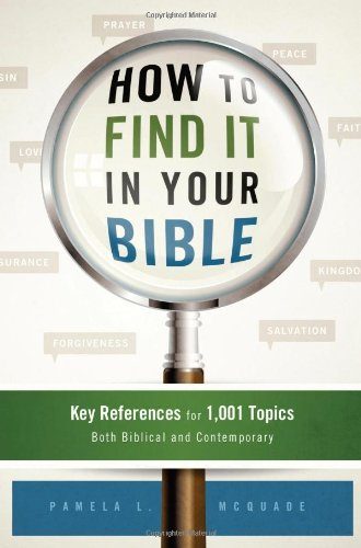 HOW TO FIND IT IN YOUR BIBLE