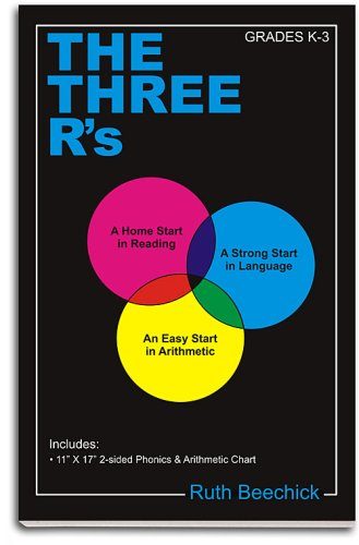 The Three R's
