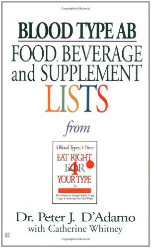 Blood Type AB Food, Beverage and Supplemental Lists