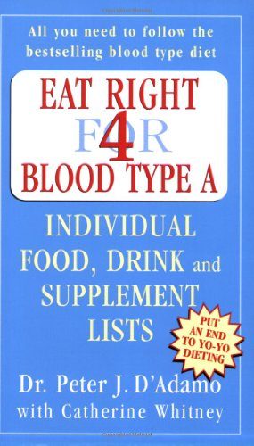Eat Right for Blood Type a