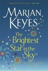 The Brightest Star in the Sky